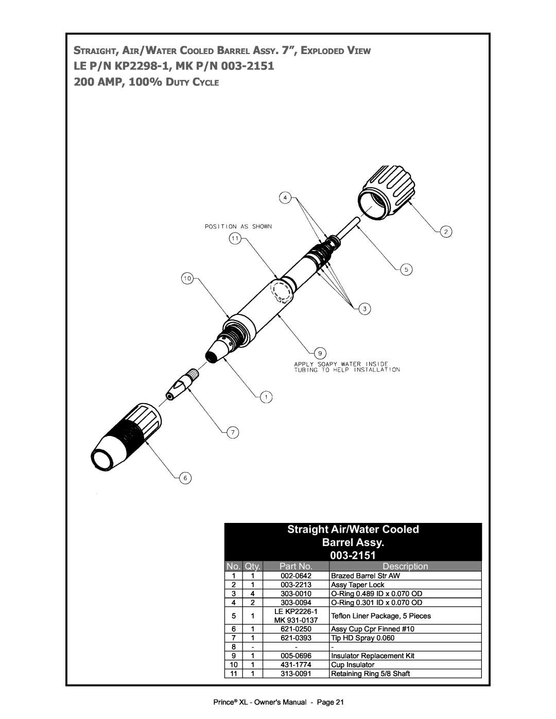Lincoln Electric IM818 manual Straight Air/Water Cooled, 003-2151, Barrel Assy, Description 