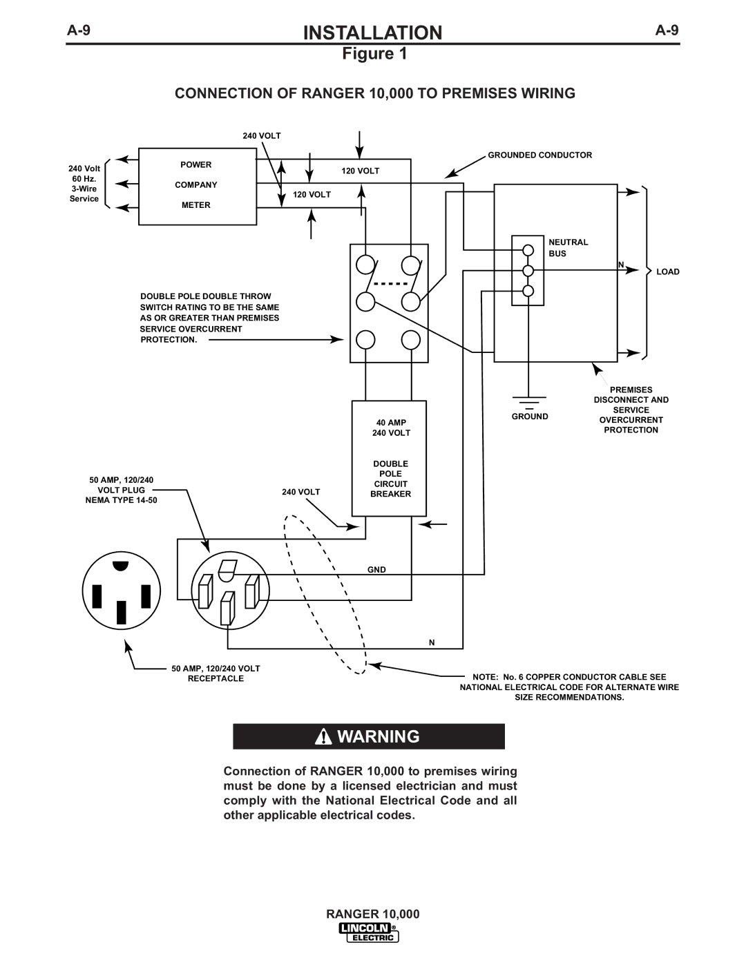 Lincoln Electric IM819-B manual Connection of Ranger 10,000 to Premises Wiring 