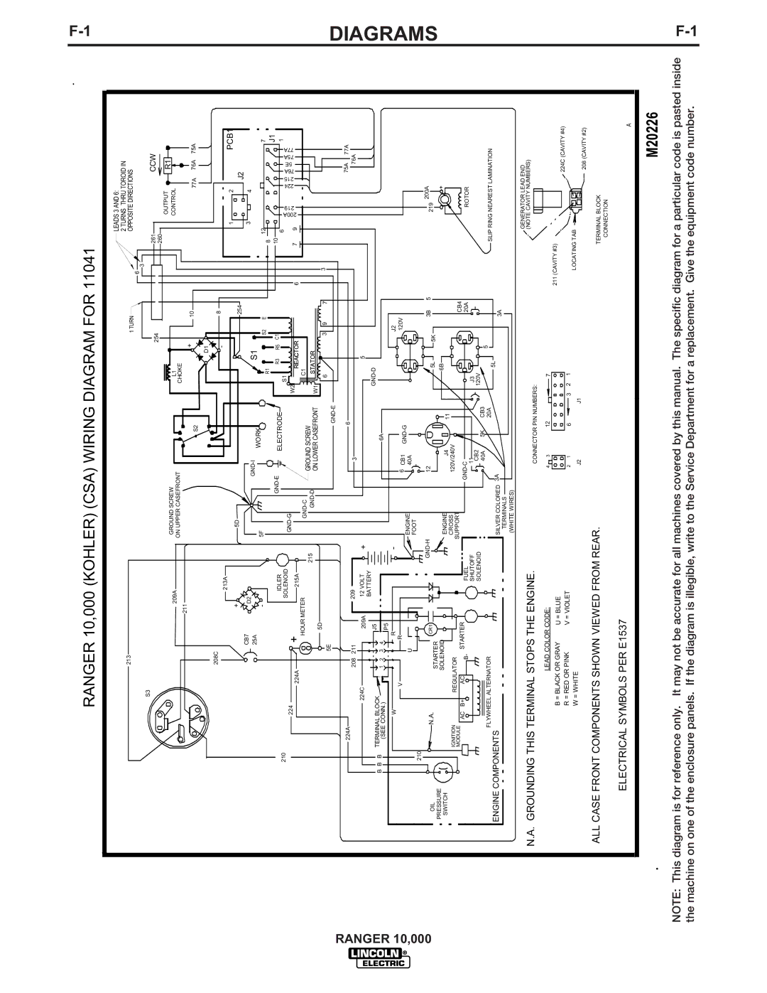 Lincoln Electric IM819-B manual Diagrams, Ranger 10,000 Kohler CSA Wiring Diagram for 