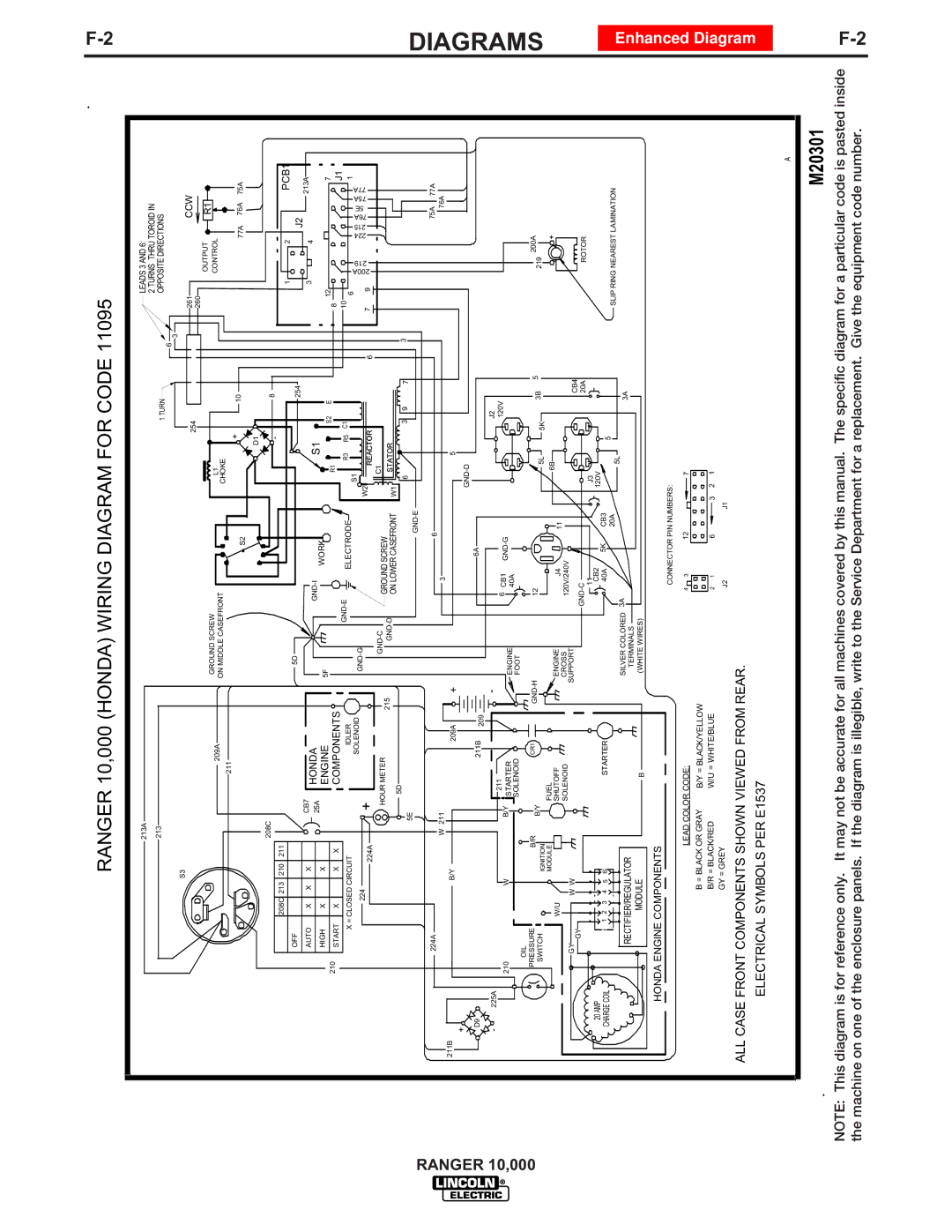 Lincoln Electric IM819-B manual Ranger 10,000 Honda Wiring Diagram for Code 