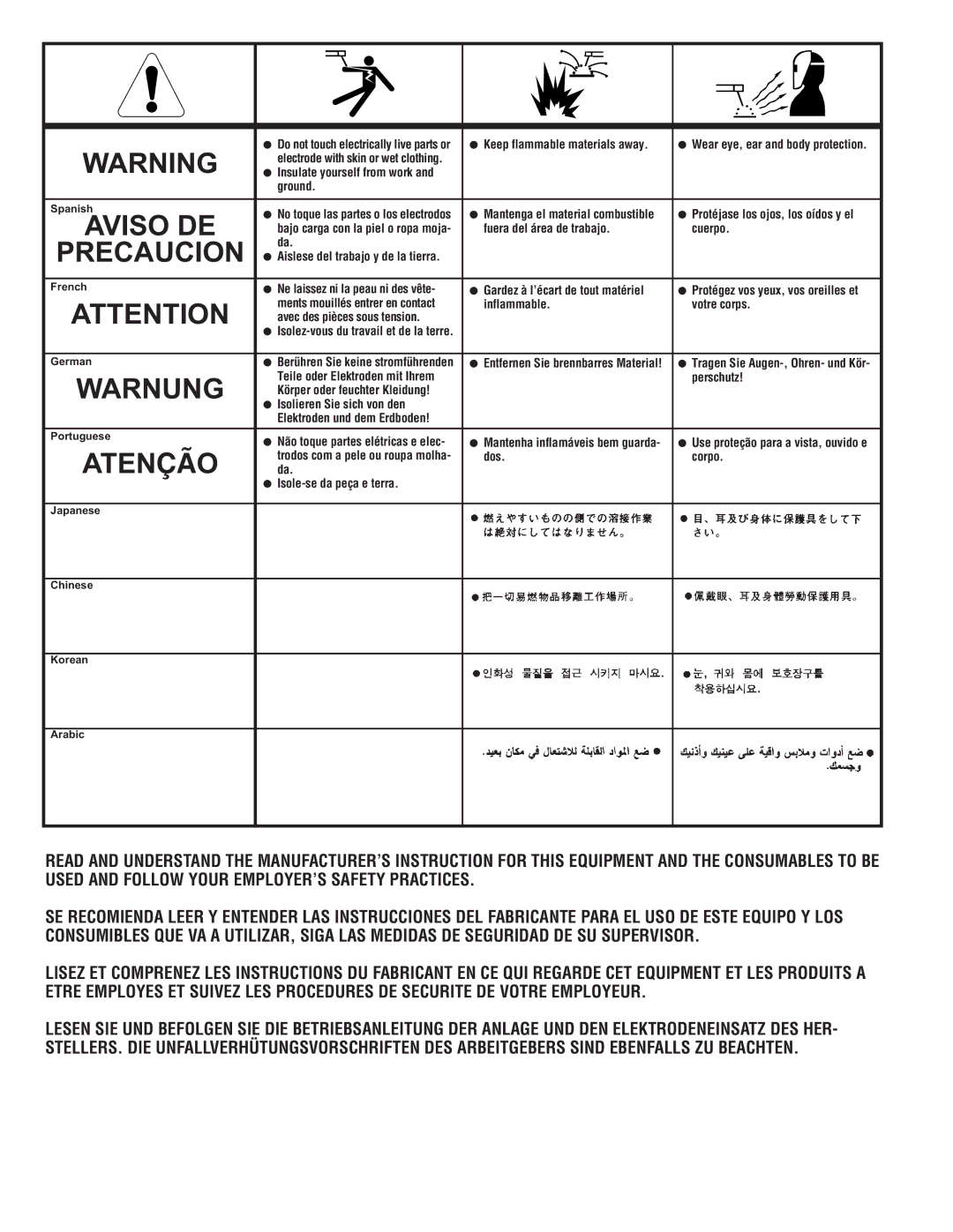 Lincoln Electric IM819-B manual Precaucion 