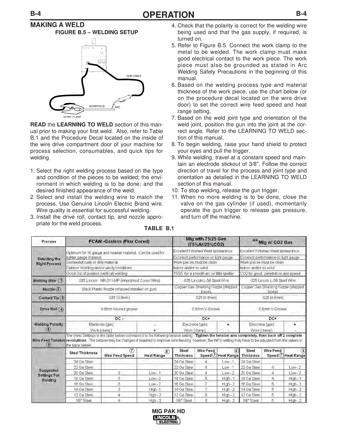 Lincoln Electric IM822 manual Making a Weld, Table B.1 MIG PAK HD 