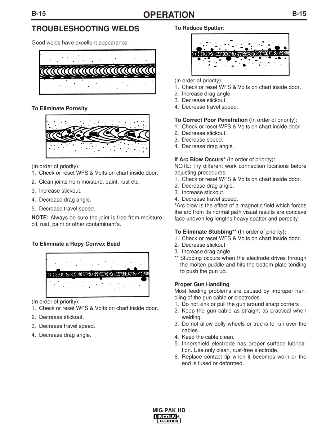 Lincoln Electric IM822 manual Troubleshooting Welds 