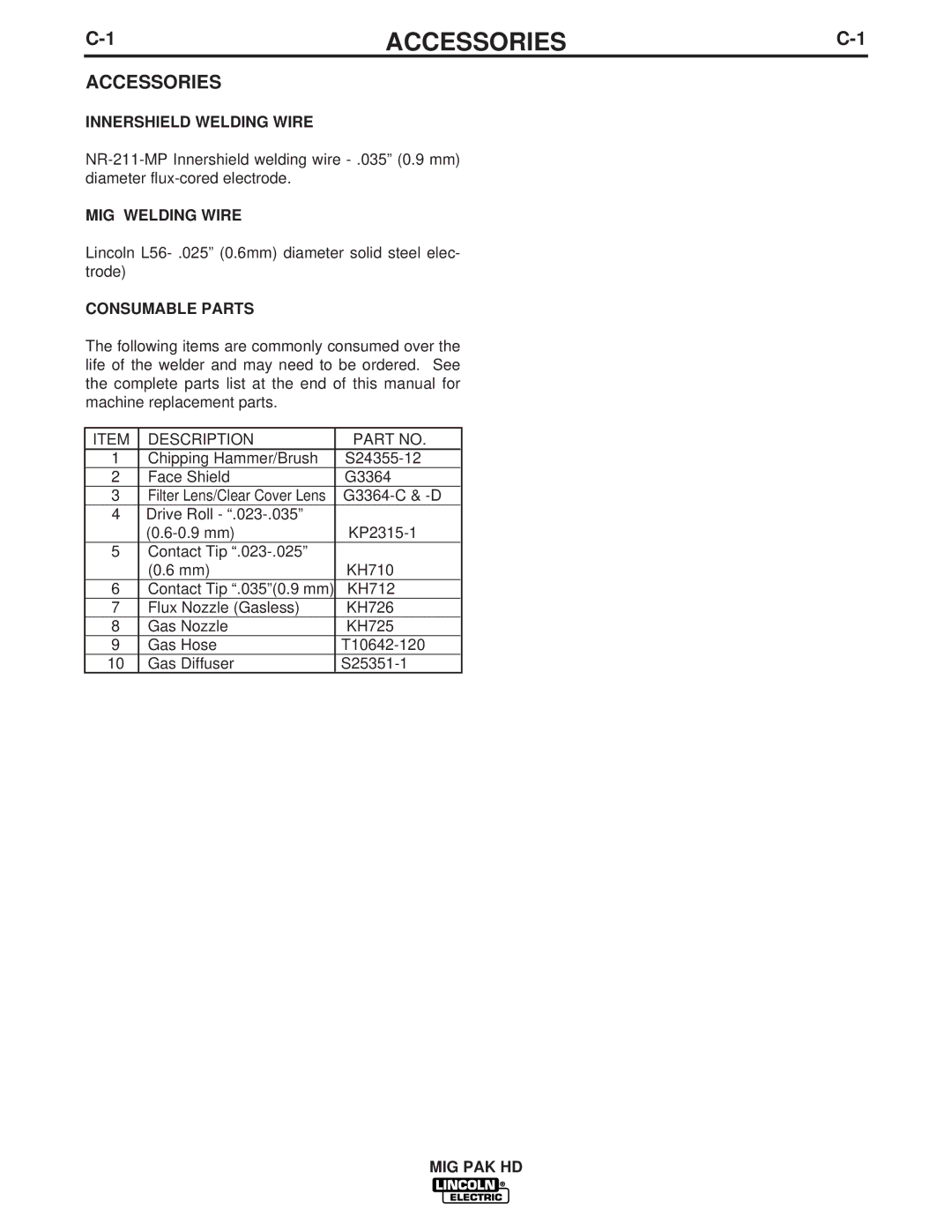 Lincoln Electric IM822 manual Accessories, Innershield Welding Wire, MIG Welding Wire, Consumable Parts 