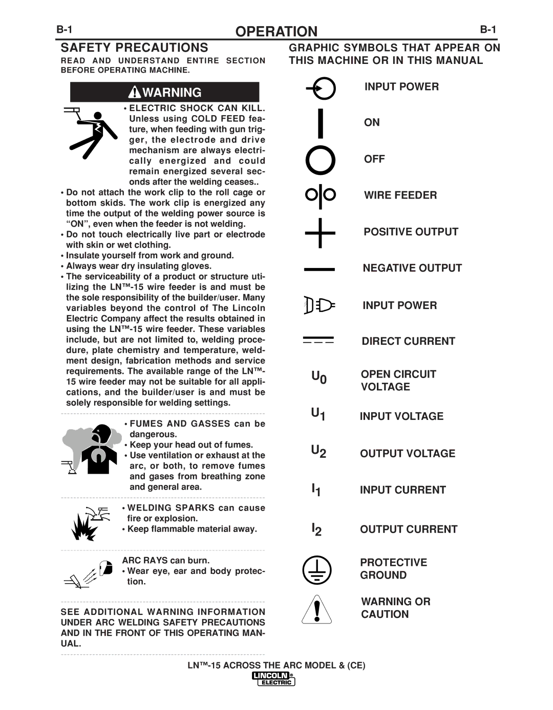 Lincoln Electric IM823-A manual Operation, Safety Precautions 