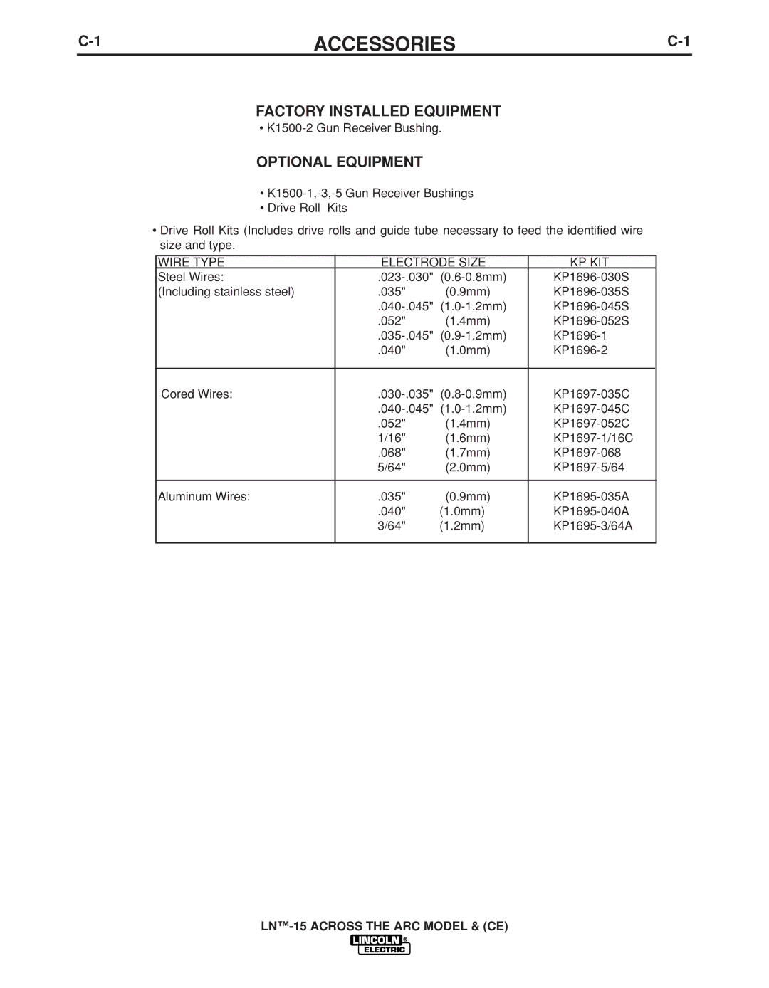 Lincoln Electric IM823-A manual Accessories, Factory Installed Equipment, Optional Equipment 