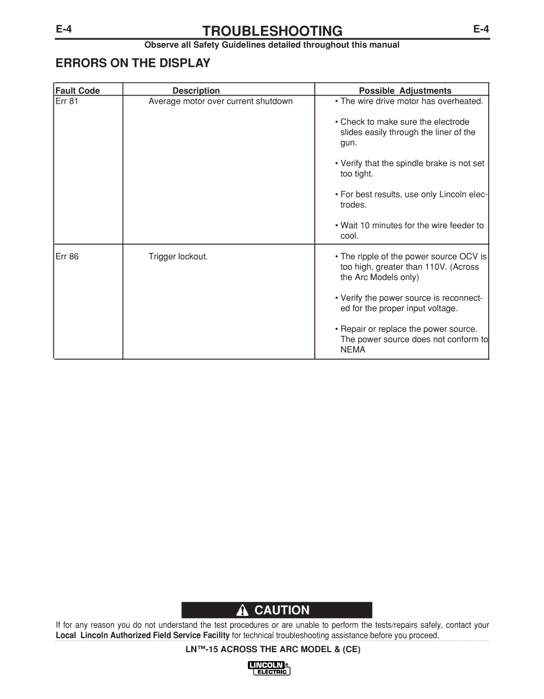 Lincoln Electric IM823-A manual Errors on the Display, Fault Code Description Possible Adjustments 