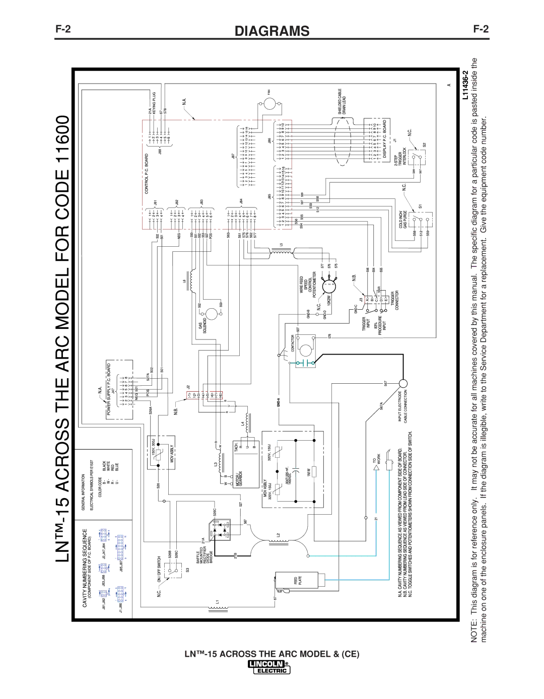 Lincoln Electric IM823-A manual Diagrams 