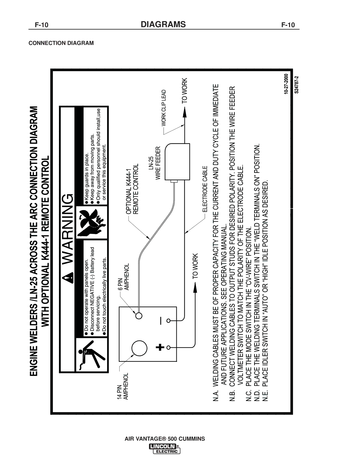 Lincoln Electric IM826-A manual 10DIAGRAMSF-10 