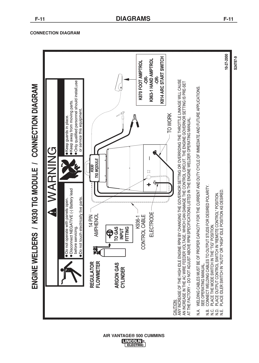 Lincoln Electric IM826-A manual 11DIAGRAMSF-11 