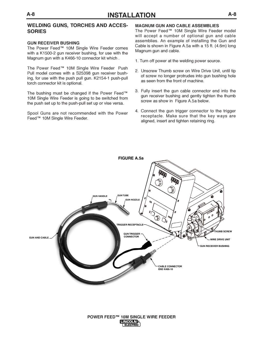 Lincoln Electric IM827-D Welding GUNS, Torches and ACCES- Sories, GUN Receiver bUSHING, Magnum GUN and CAbLE ASSEMbLIES 