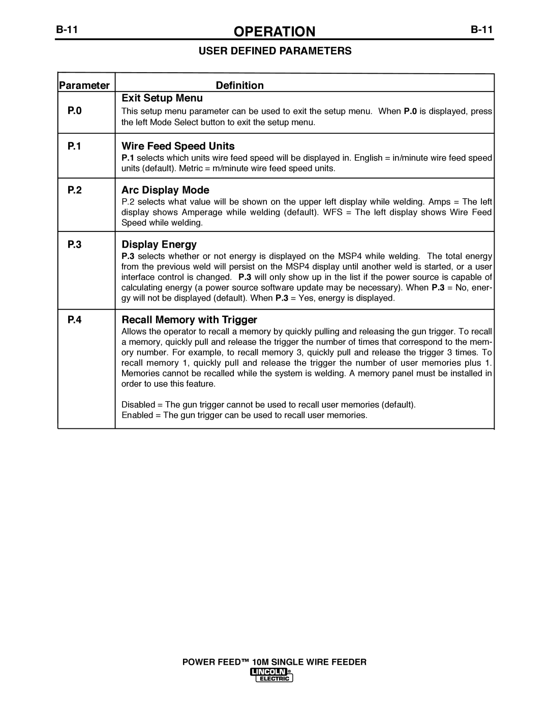 Lincoln Electric IM827-D manual User Defined Parameters 