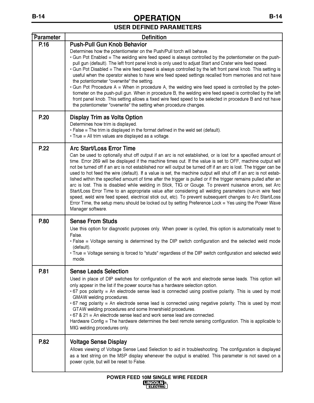 Lincoln Electric IM827-D Definition Push-Pull Gun Knob behavior, Display Trim as Volts Option, Arc Start/Loss Error Time 