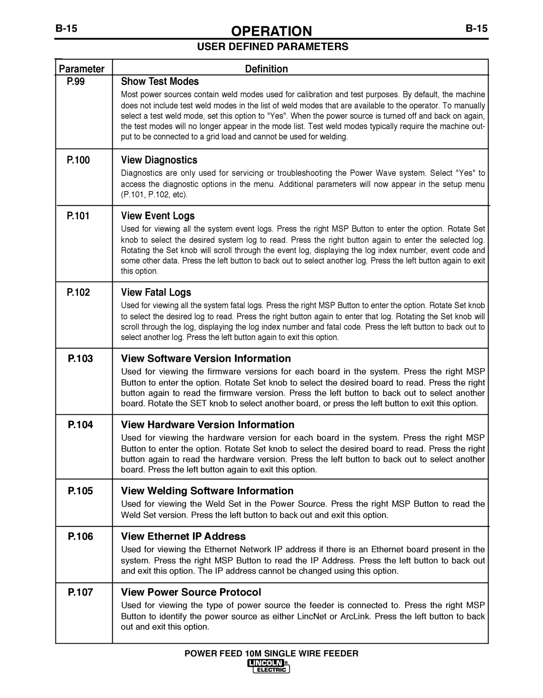 Lincoln Electric IM827-D manual Parameter Definition Show Test Modes, View Diagnostics, View Event Logs, View Fatal Logs 