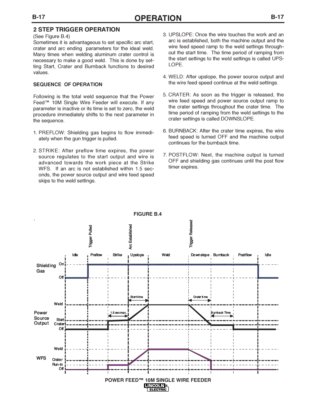 Lincoln Electric IM827-D manual Step Trigger Operation, Sequence of Operation 