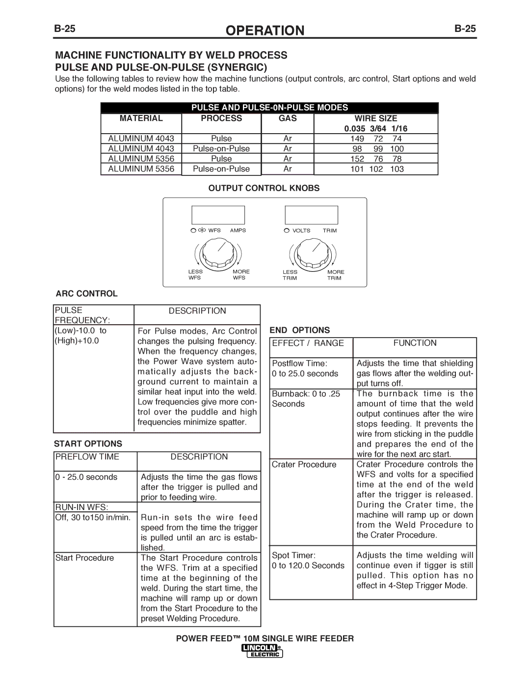 Lincoln Electric IM827-D manual Pulse and PULSE-ON-PULSE Synergic, Pulse and PULSE-0N-PULSE Modes, Wire SIzE 