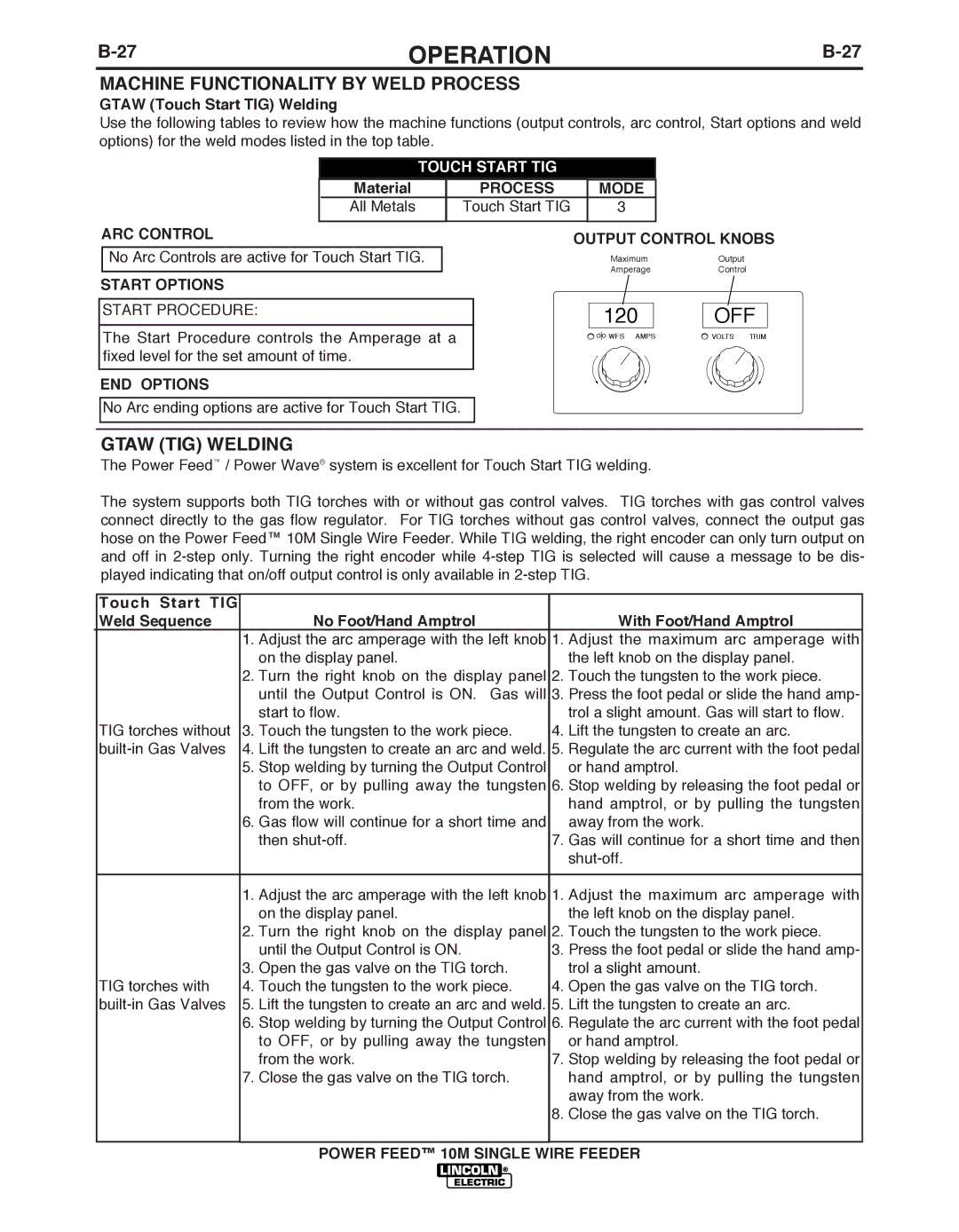 Lincoln Electric IM827-D manual Gtaw TIG Welding, Gtaw Touch Start TIG Welding, All Metals Touch Start TIG 