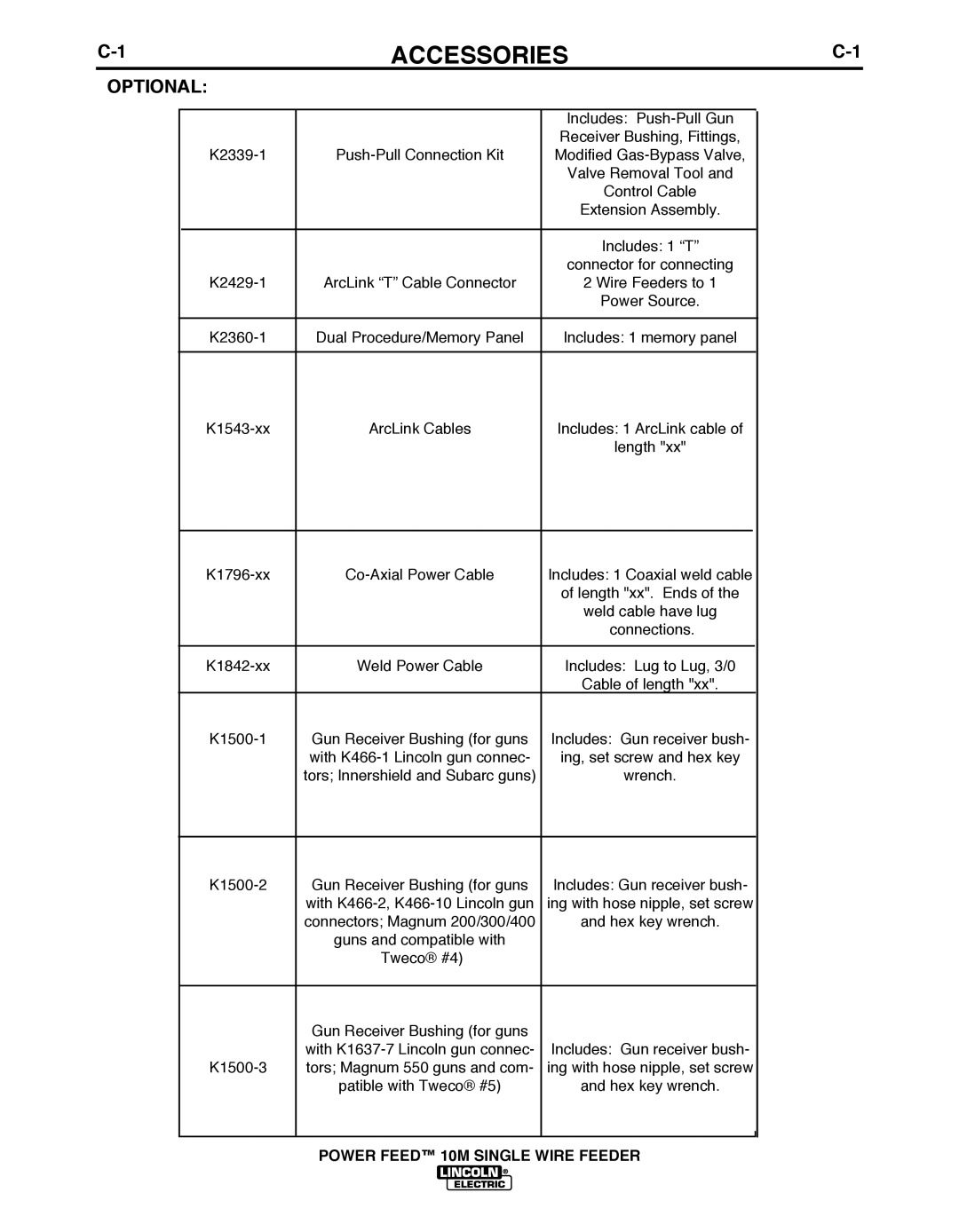 Lincoln Electric IM827-D manual Accessories, Optional 