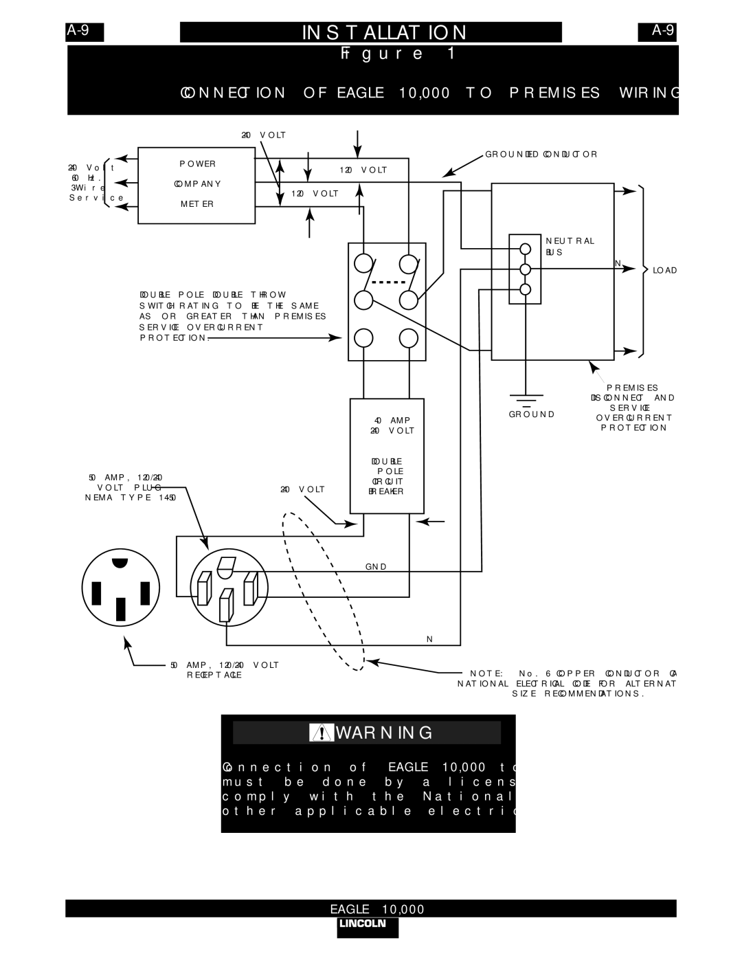 Lincoln Electric IM830 manual Connection of Eagle 10,000 to Premises Wiring 