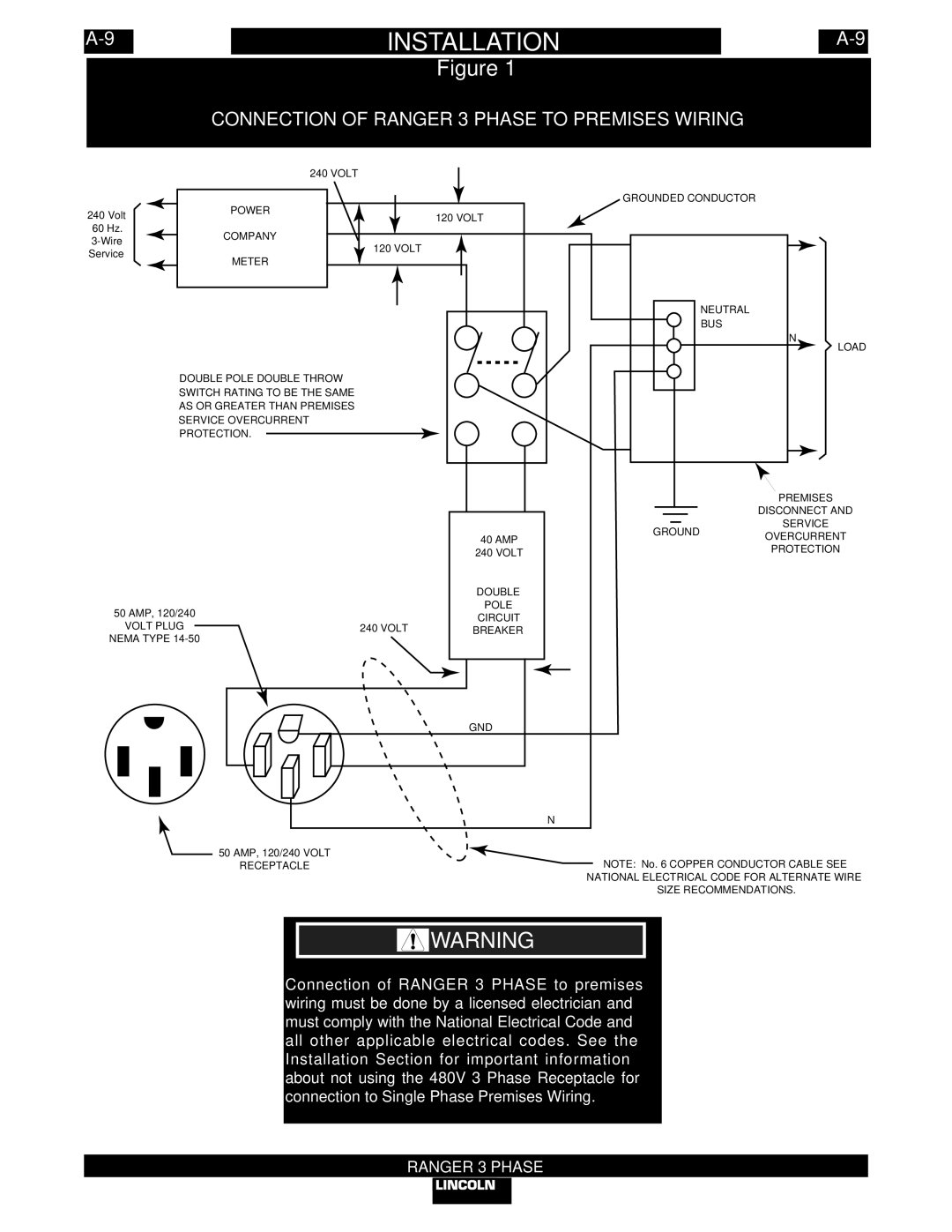 Lincoln Electric IM831, 11079 manual Connection of Ranger 3 Phase to Premises Wiring 