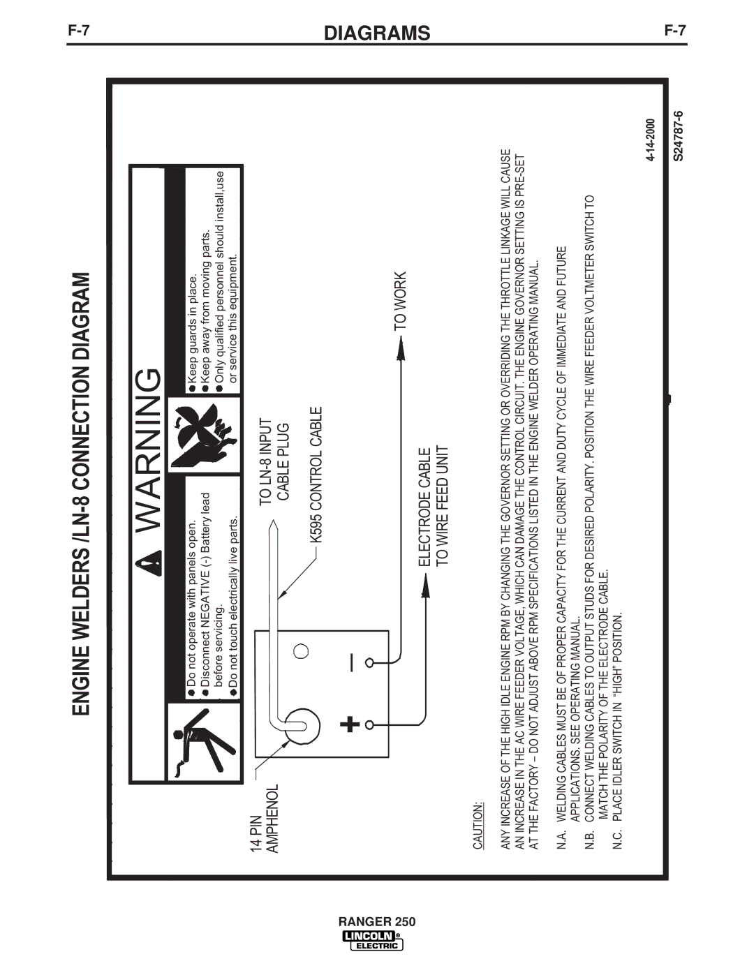 Lincoln Electric IM833-C manual Engine Welders /LN-8 Connection Diagram 