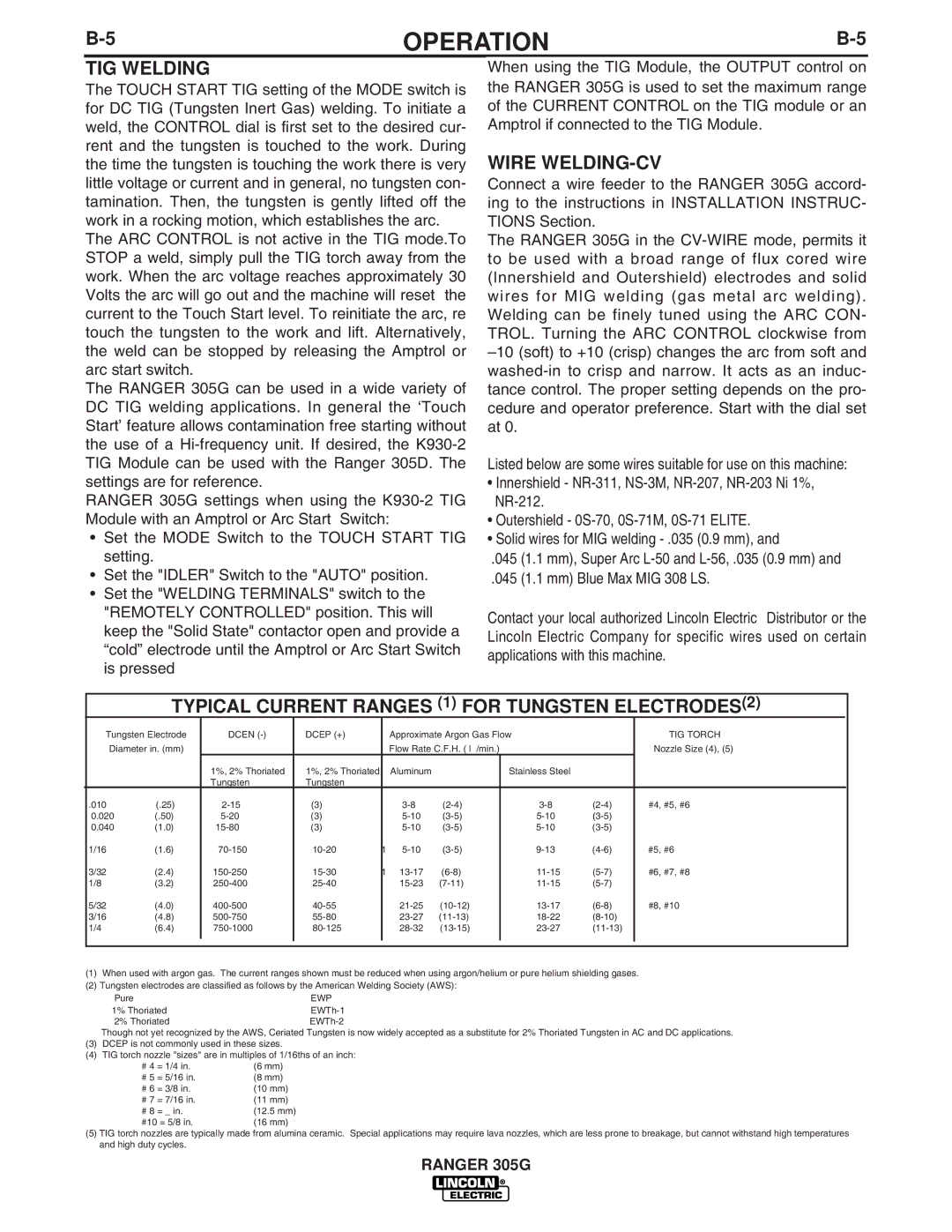 Lincoln Electric IM834-B manual TIG Welding, Wire WELDING-CV, Typical Current Ranges 1 for Tungsten ELECTRODES2 