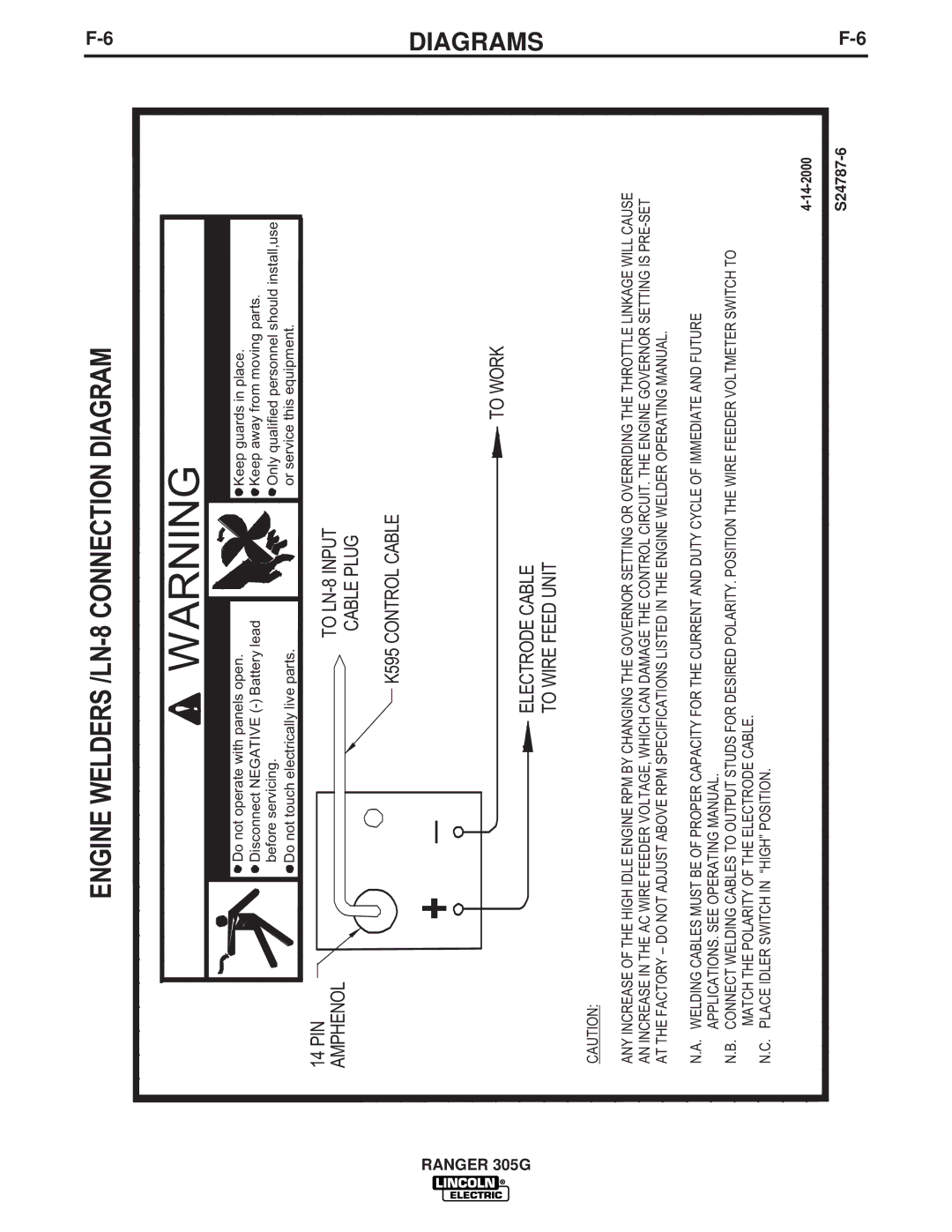 Lincoln Electric IM834-B manual Engine Welders /LN-8 Connection Diagram 