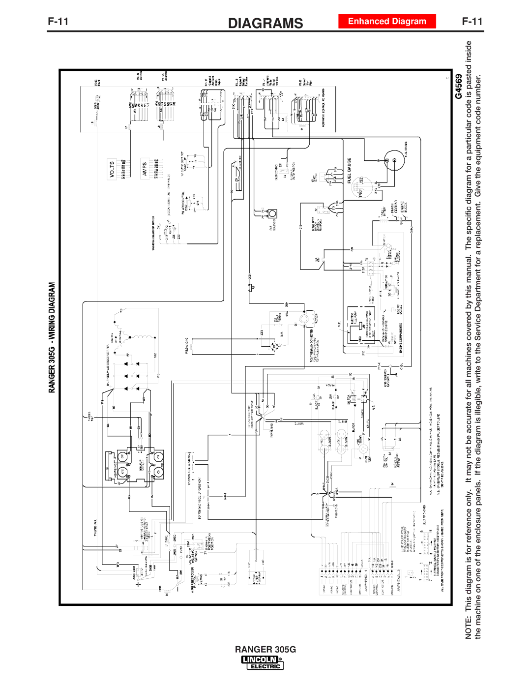 Lincoln Electric IM834-B manual Enhanced Diagram 