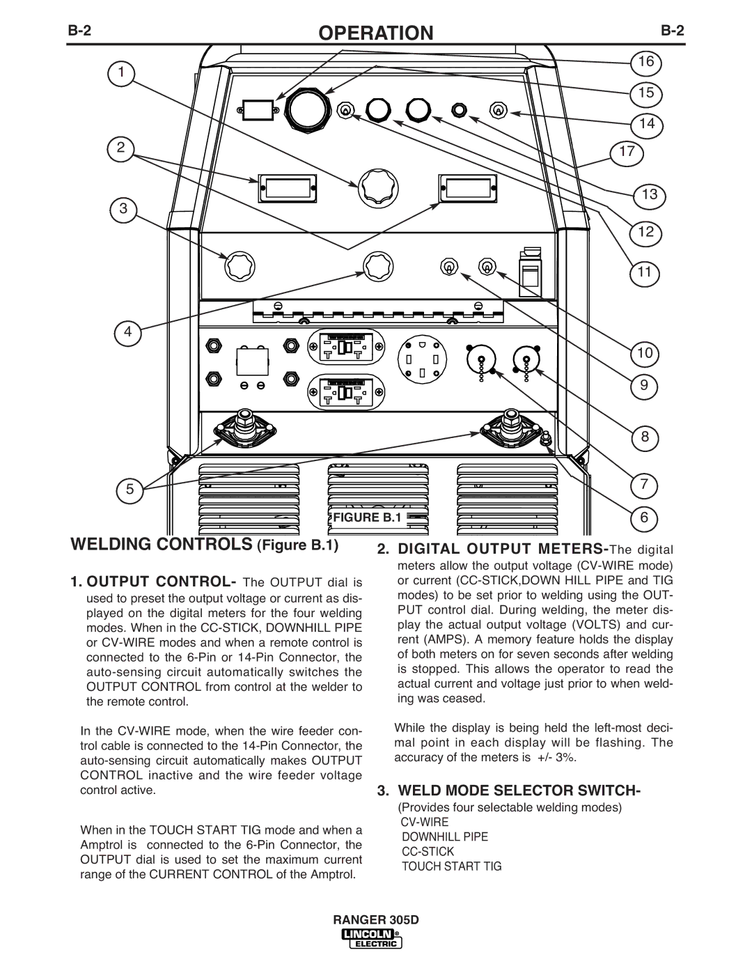 Lincoln Electric IM836-B manual Weld Mode Selector Switch, Figure B.1 