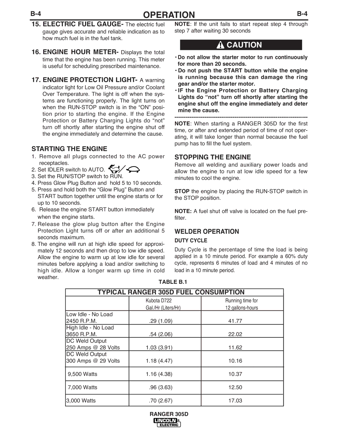 Lincoln Electric IM836-B Starting the Engine, Stopping the Engine, Welder Operation, Typical Ranger 305D Fuel Consumption 