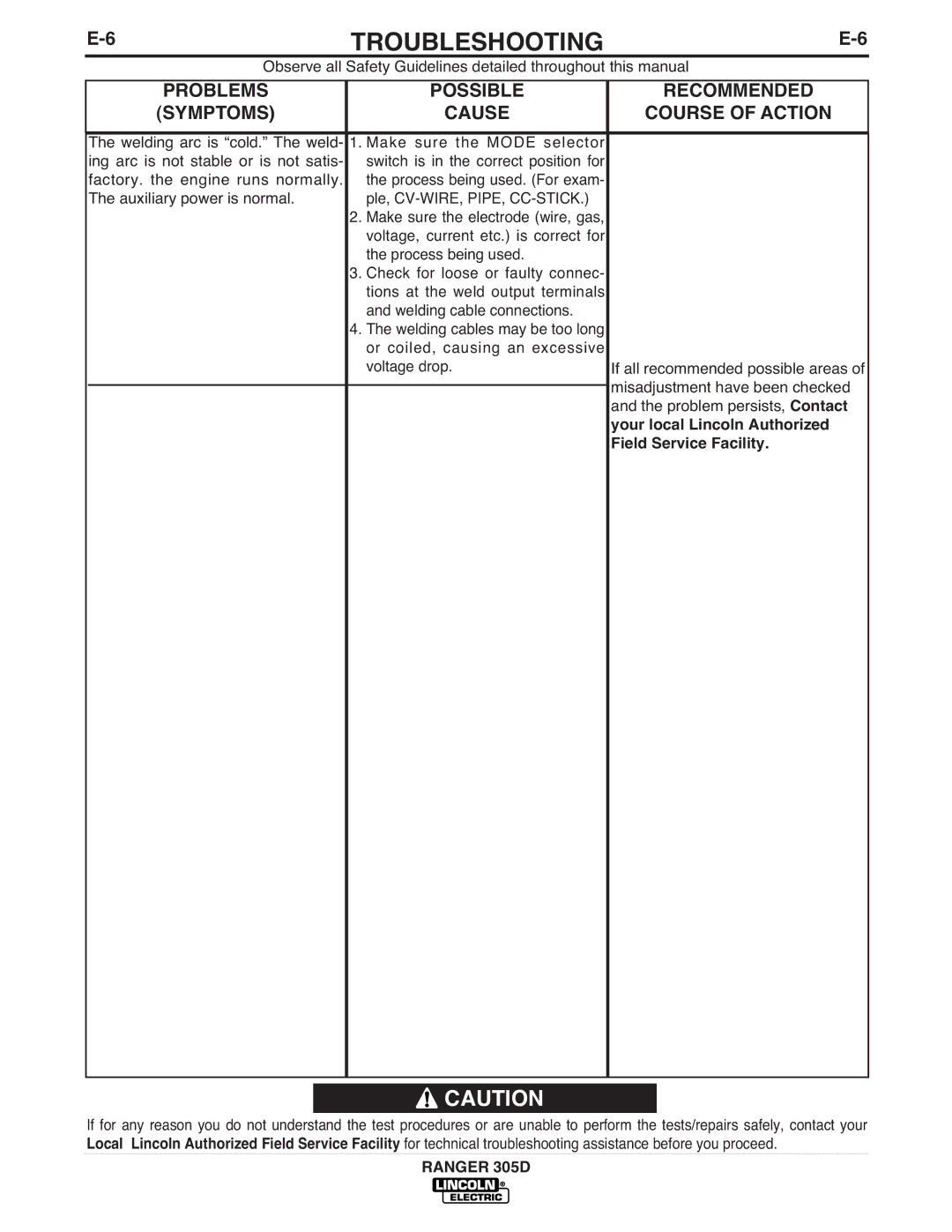 Lincoln Electric IM836-B manual Your local Lincoln Authorized, Field Service Facility 