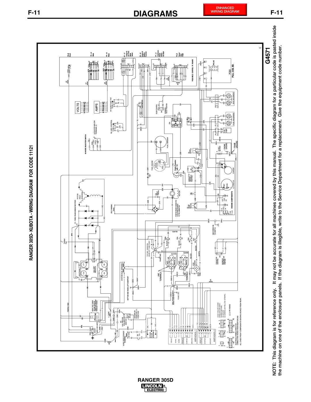 Lincoln Electric IM836-B manual Enhanced 