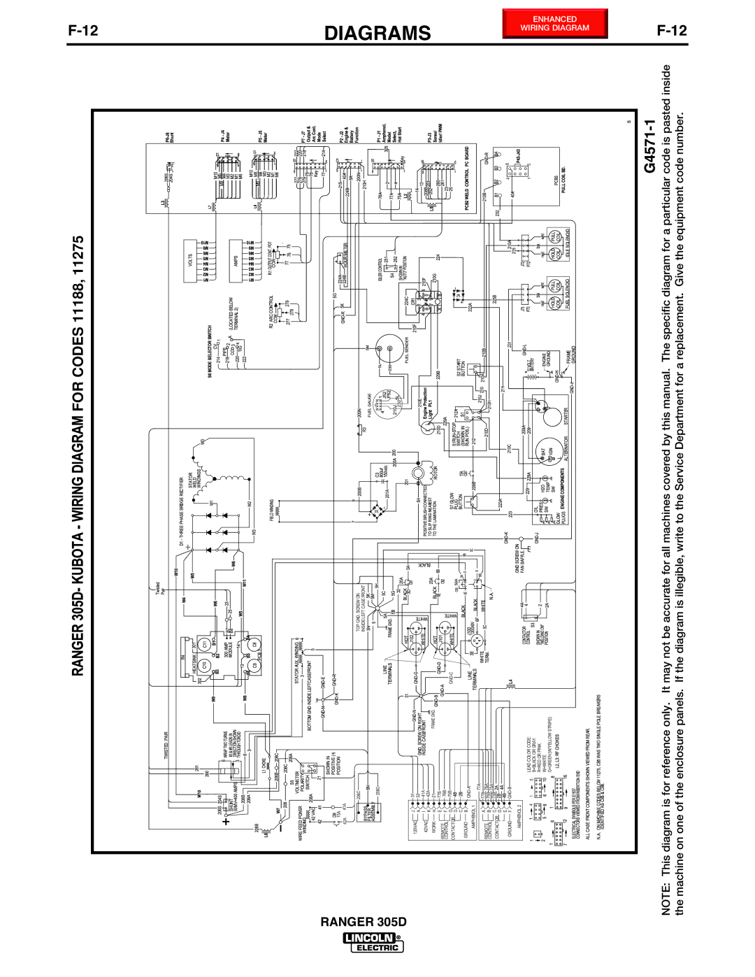 Lincoln Electric IM836-B manual For Codes 11188 