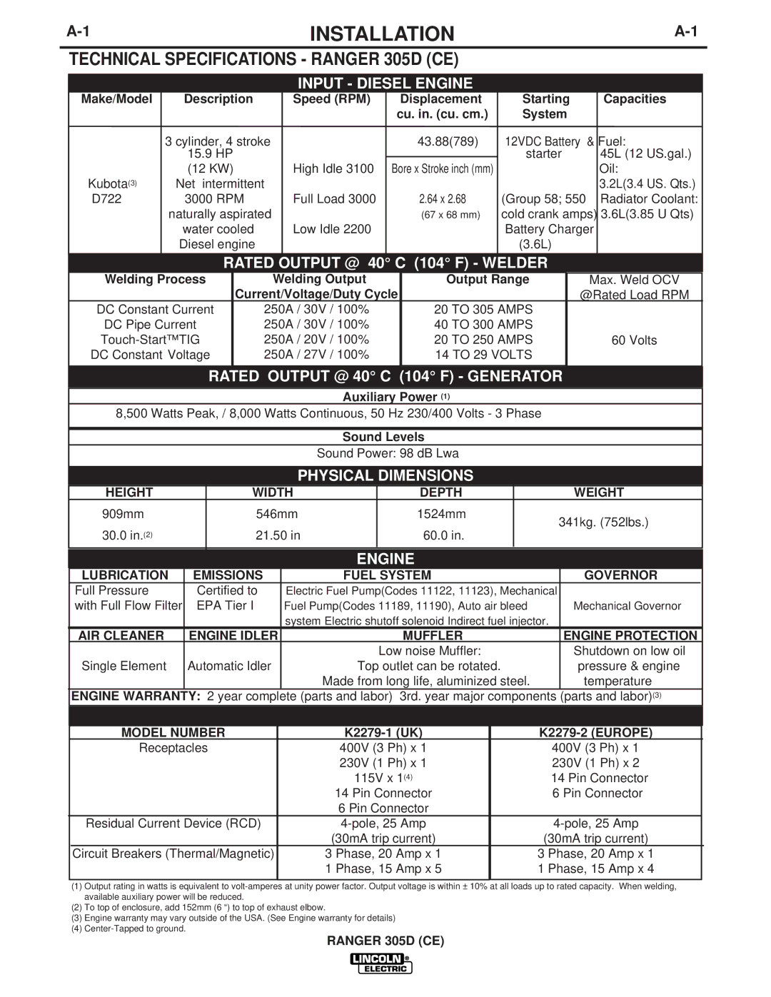 Lincoln Electric IM837-A manual Installation, Technical Specifications Ranger 305D CE 