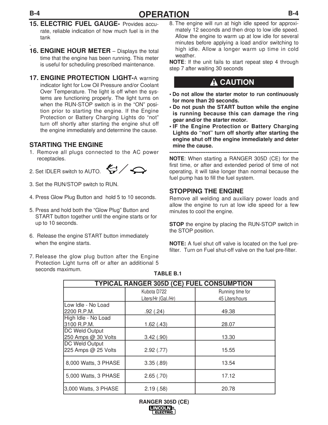 Lincoln Electric IM837-A Starting the Engine, Stopping the Engine, Typical Ranger 305D CE Fuel Consumption, Table B.1 