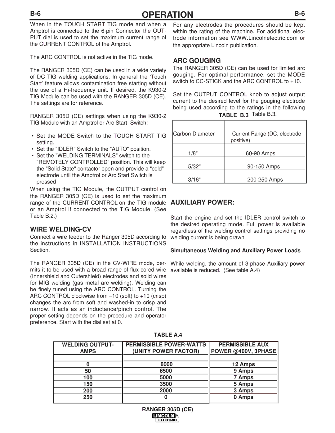 Lincoln Electric IM837-A manual Wire WELDING-CV, ARC Gouging, Simultaneous Welding and Auxiliary Power Loads 