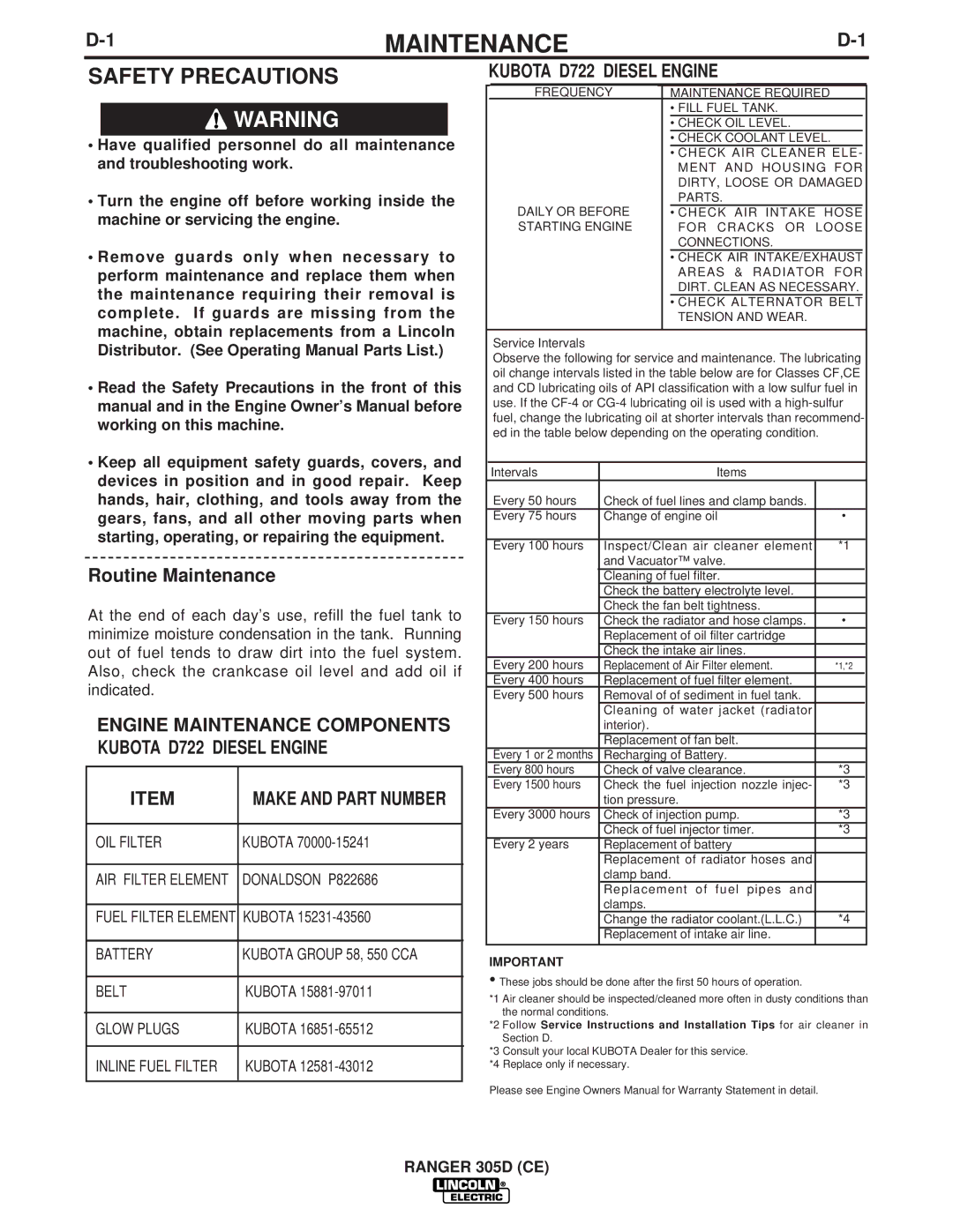 Lincoln Electric IM837-A manual Engine Maintenance Components Kubota D722 Diesel Engine 