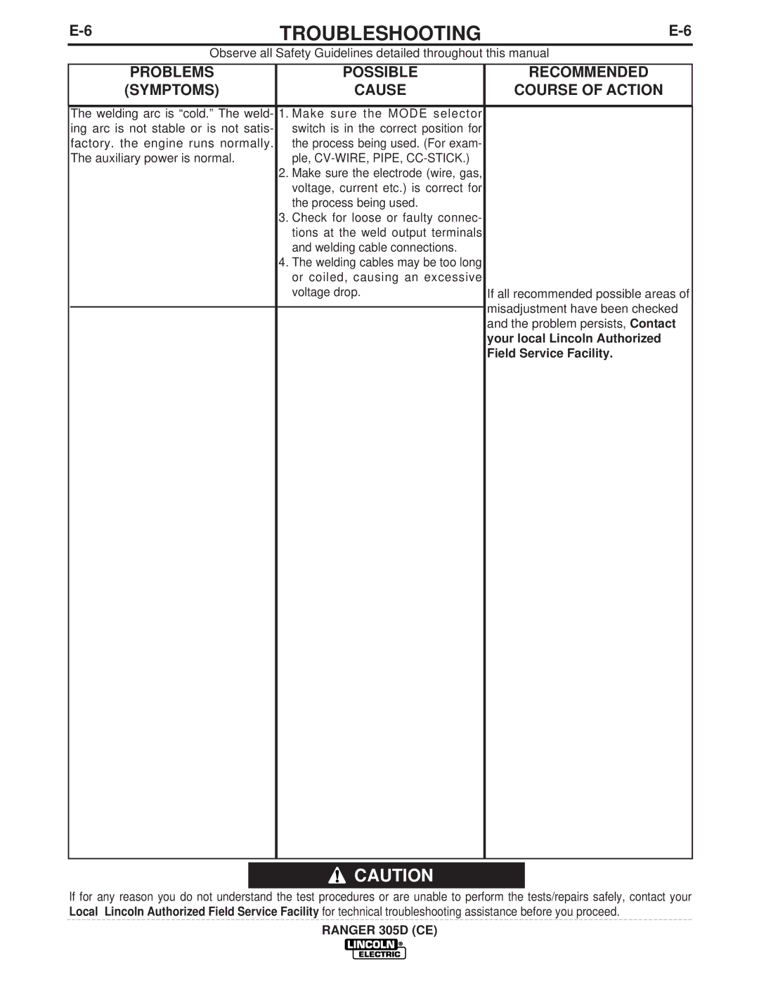 Lincoln Electric IM837-A manual Your local Lincoln Authorized, Field Service Facility 