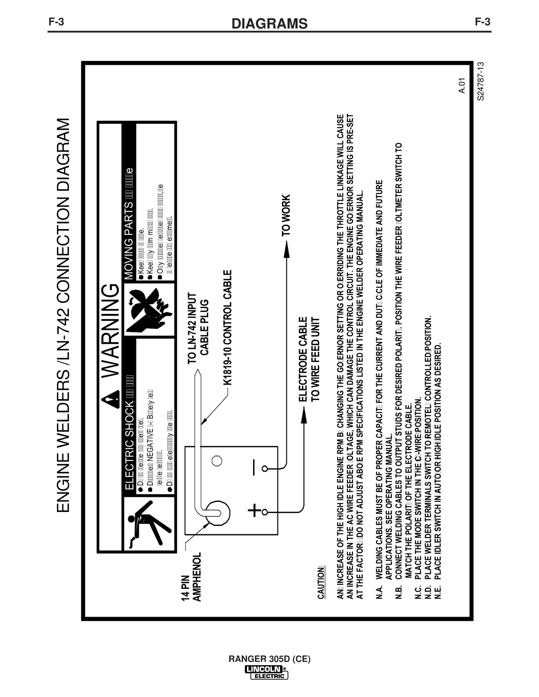 Lincoln Electric IM837-A manual Engine Welders /LN-742 Connection Diagram 