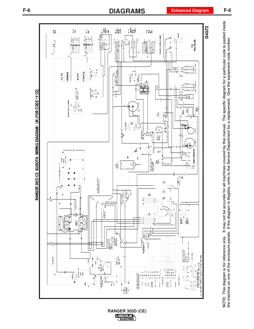 Lincoln Electric IM837-A manual Enhanced Diagram 