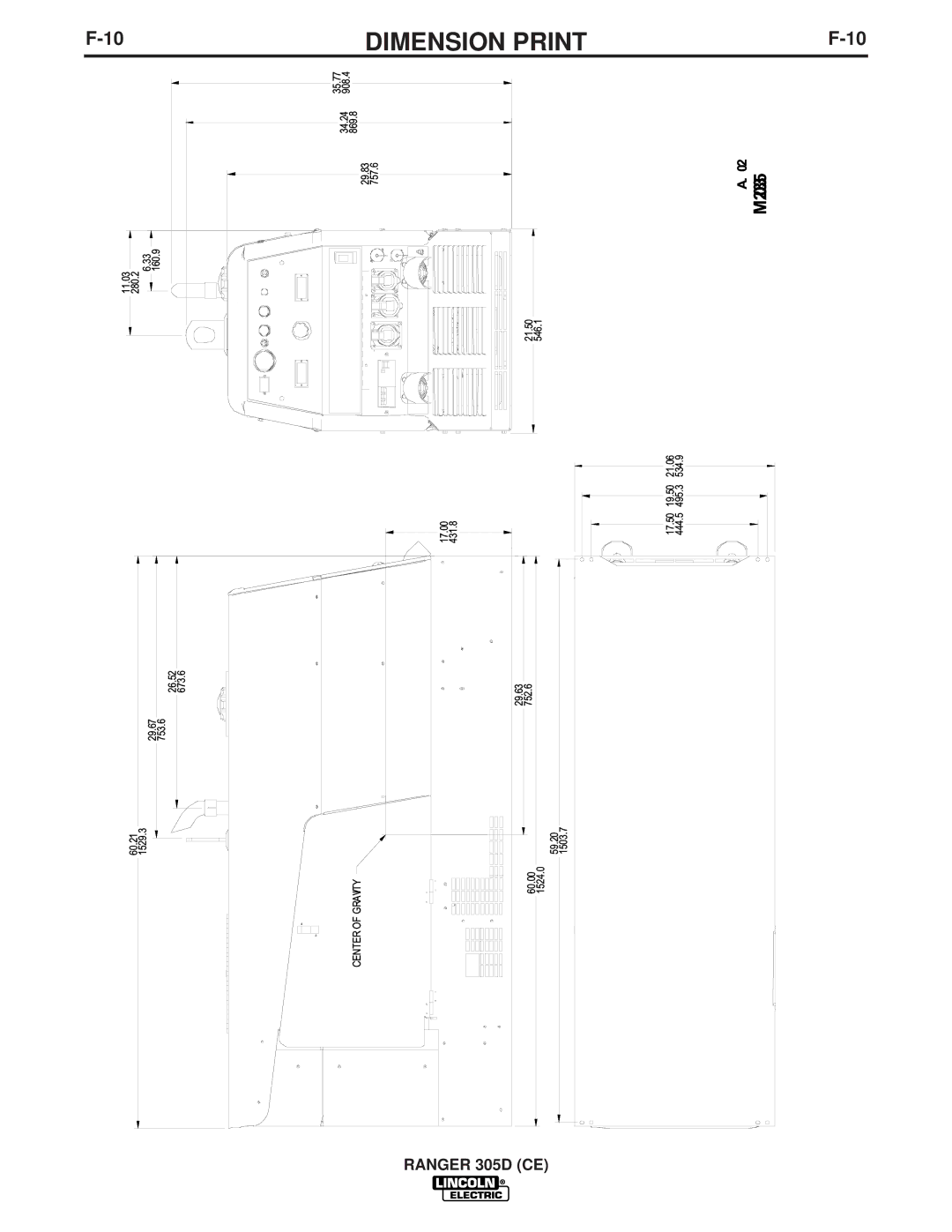 Lincoln Electric IM837-A manual Dimension Print, Center of Gravity 