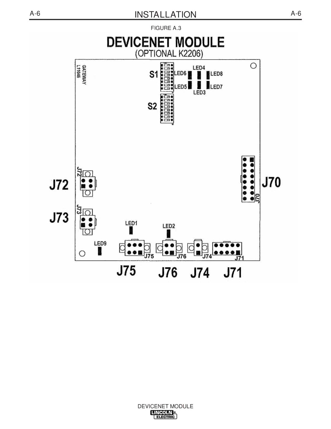 Lincoln Electric IM839 manual Figure A.3 Devicenet Module 