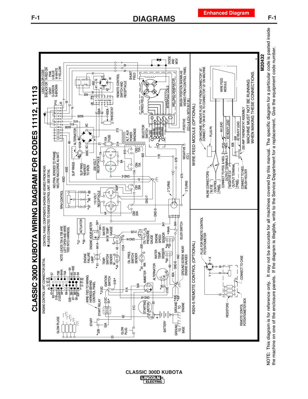 Lincoln Electric IM843-C manual Diagrams, Enhanced Diagram 