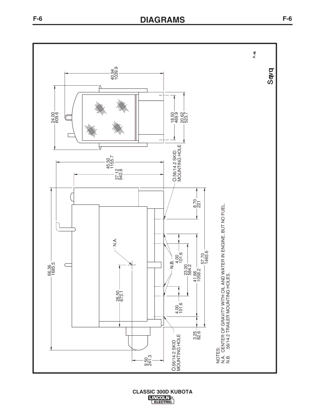 Lincoln Electric IM843-C manual Kubota 