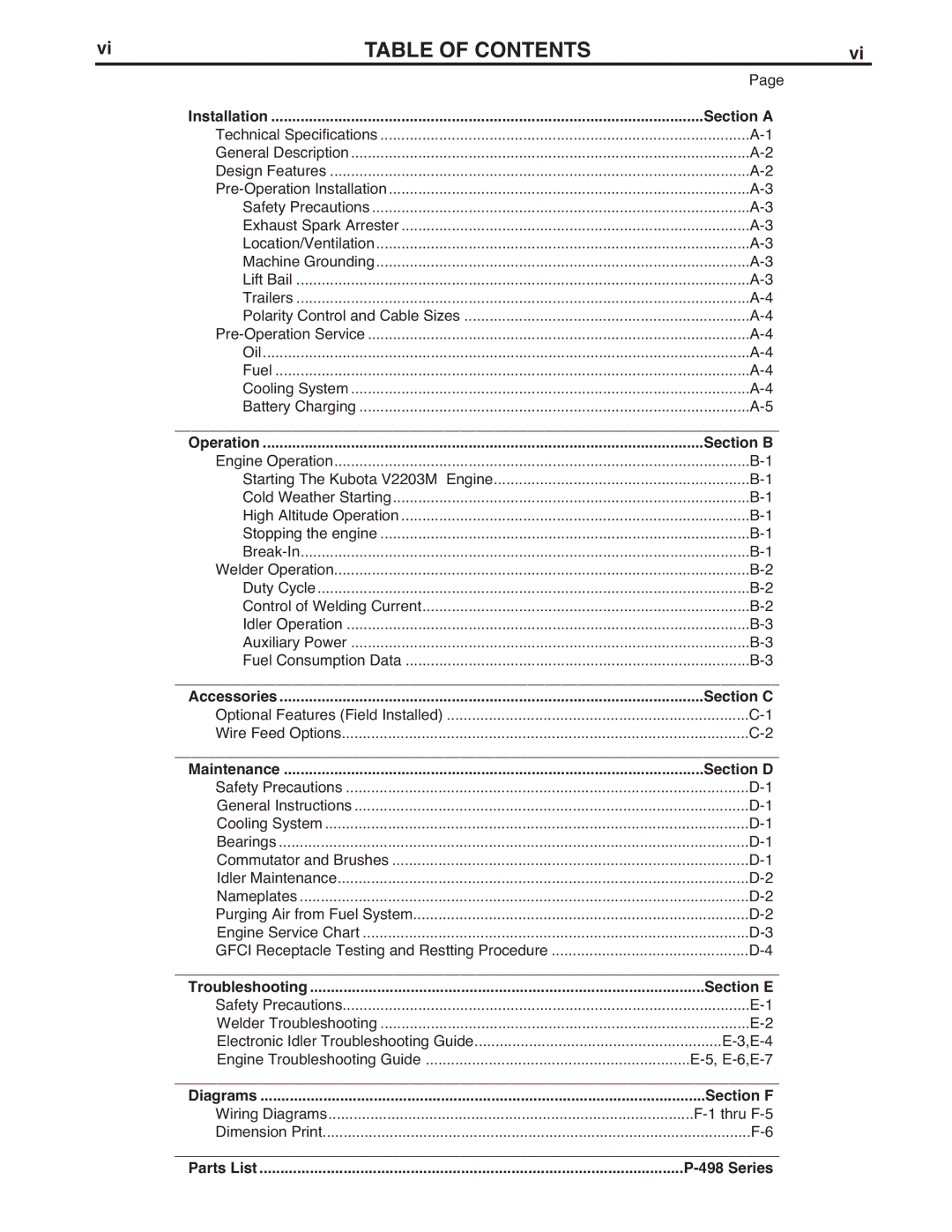 Lincoln Electric IM843-C manual Table of Contents 