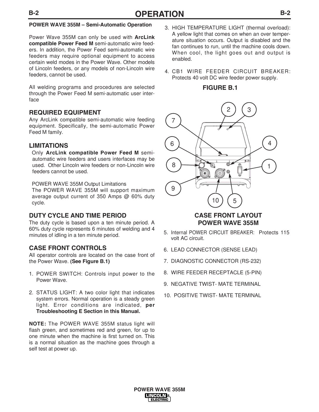 Lincoln Electric IM845-A manual Required Equipment, Limitations, Duty Cycle and Time Period, Case Front Controls 