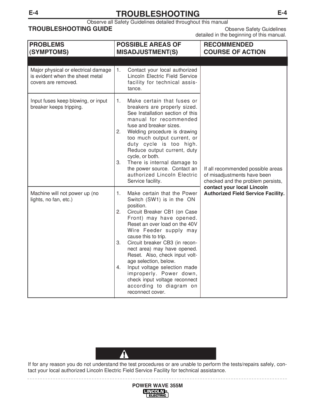 Lincoln Electric IM845-A manual Troubleshooting Guide, Contact your local Lincoln, Authorized Field Service Facility 