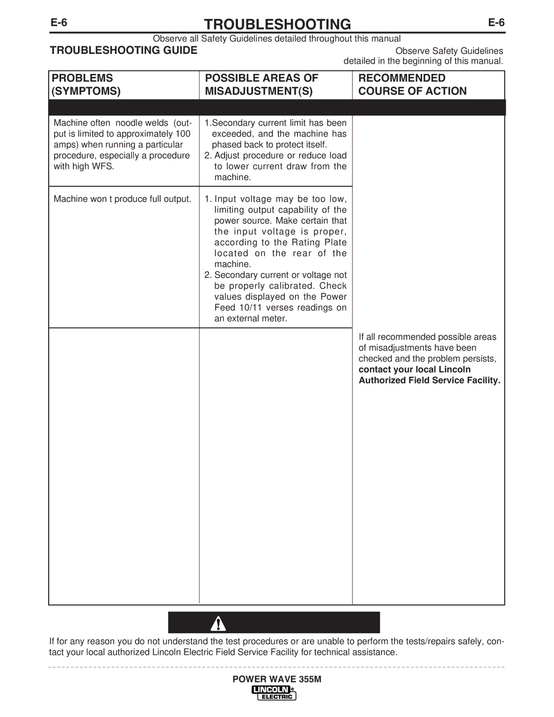 Lincoln Electric IM845-A manual Contact your local Lincoln Authorized Field Service Facility 