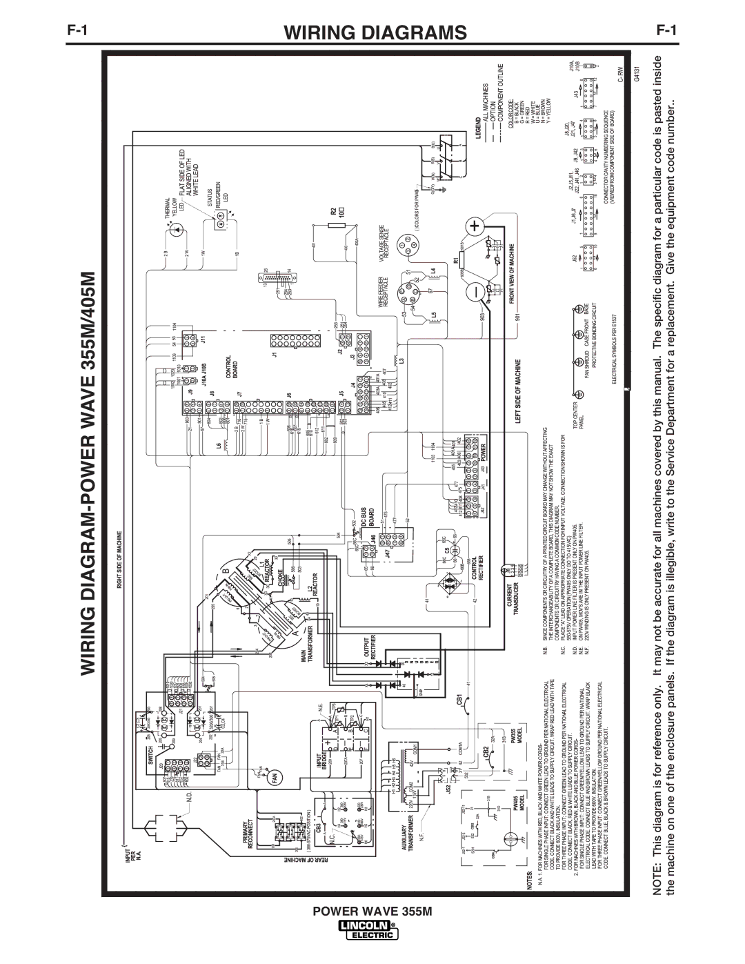 Lincoln Electric IM845-A manual Wiring Diagrams 