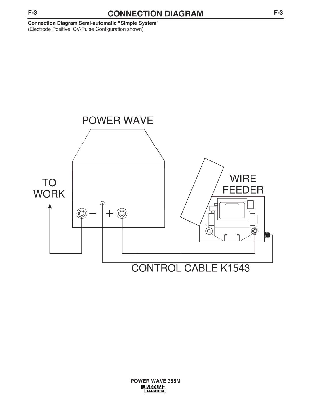 Lincoln Electric IM845-A manual Connection Diagram Semi-automatic Simple System 